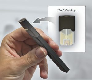 درک دقیق از پاد سیستم ها + نحوه کشیدن پاد 5 درک دقیق از پاد سیستم ها