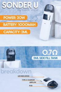 پاد سیستم ساندر یو گیک ویپ | Geekvape Sonder U POD System