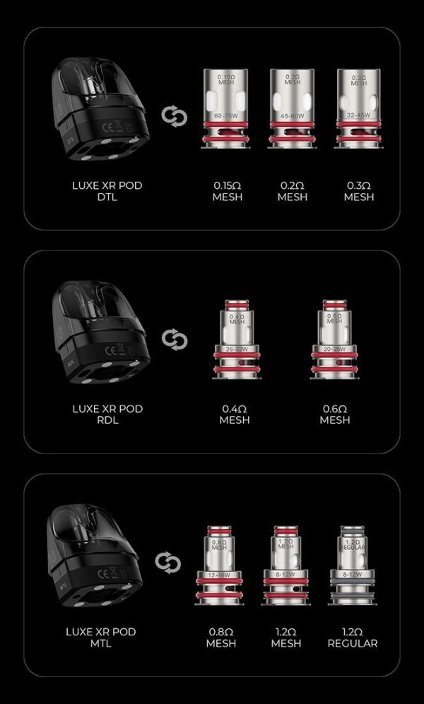 کارتریج-لوکس-ایکس-ویپرسو-vaporesso-luxe-x-
