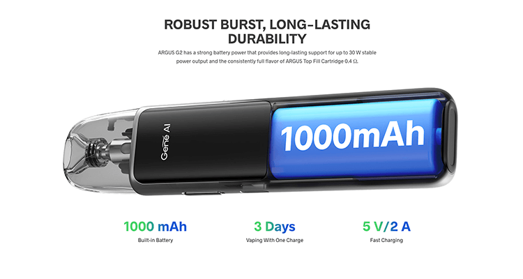 vaporesso xros 4 kit review Vaporesso XROS 4 Nano Review by MIST