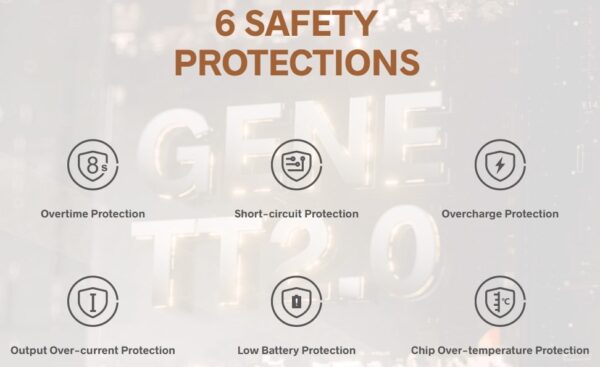 ویپ درگ اس 2 ووپوو | VooPoo Drag S2 2 ویپ-درگ-اس-2-ووپوو-voopoo-drag-s2