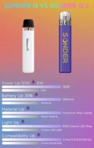 پاد-ماد-ساندر-کیو-2-گیک-ویپ-geekvape-sonder