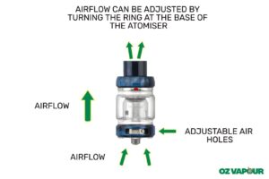دریچه هوا ویپ Air Flow به طور خلاصه
