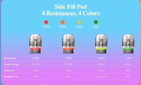 پاد-ساندر-کیو-گیک-ویپ-geek-vape-sonder-q-po