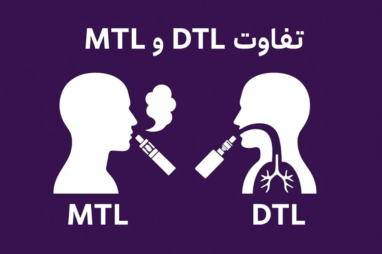 تفاوت-ویپینگ-mtl-و-dtl-راهنمای-کامل-برای-تاز