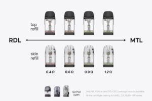 کالیبرن-جی-4-مینی-یوول-uwell-caliburn-g4-mi