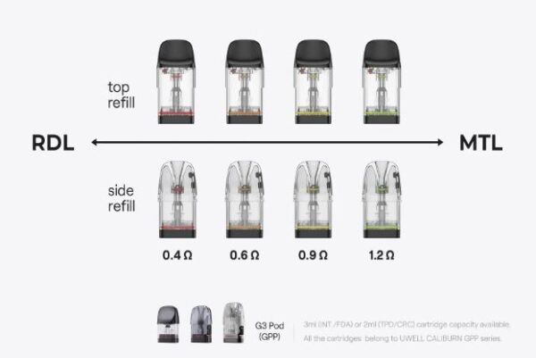 کالیبرن-جی-4-مینی-یوول-uwell-caliburn-g4-mi