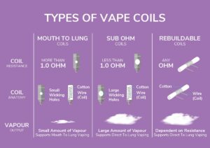 اگر-در-پاد-جویس-بریزیم-چه-میشود