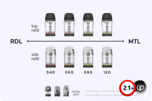 پاد-کوکو-جی-4-پرو-کالیبرن-یوول-uwell-calibu