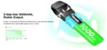 پاد ساندر کیو گیک ویپ | Geek Vape Sonder Q Pod - تصویر 3