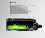 پاد ماد بی 60 اجیس بوست 2 گیک ویپ | GEEK VAPE B60 AEGIS BOOST 2 - تصویر 6