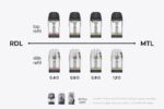 کالیبرن جی 4 مینی یوول | Uwell Caliburn G4 Mini - تصویر 5