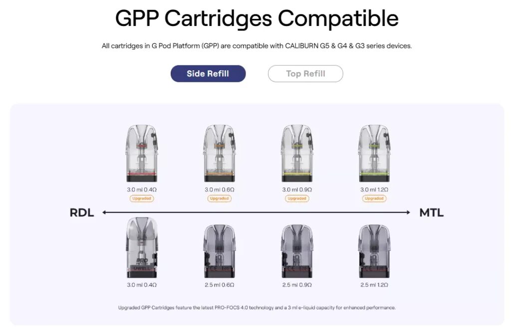 پاد کالیبرن جی 5 کوکو یوول | Uwell Caliburn 5G KOKO Pod 5 پاد-کالیبرن-جی-5-کوکو-یوول-uwell-caliburn-5